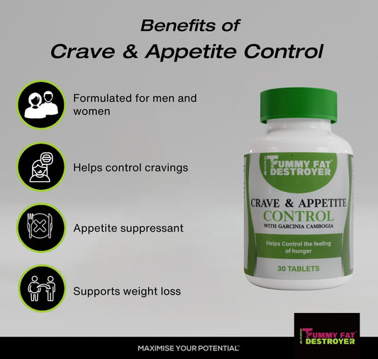 Crave & Appetite Control Capsules